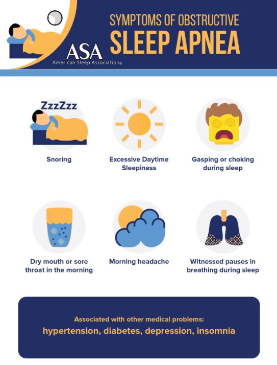 obstructive-sleep-apnea-symptoms